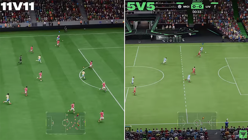 Tính năng Rush của EA SPORTS FC 25 trên Nintendo Switch