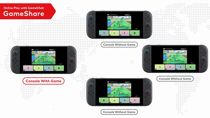 Hình ảnh này chưa có thuộc tính alt; tên tệp của nó là moi-thong-tin-can-biet-ve-nintendo-switch-2-6.jpg