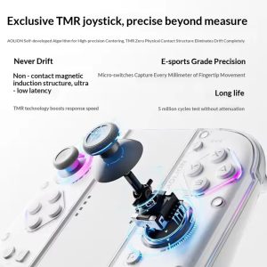 Tay cầm AOLION J30 cho Nintendo Switch 2 - Hình ảnh 2